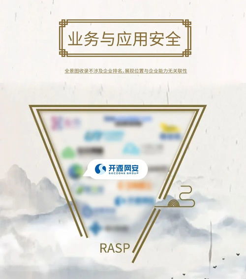 开源网安荣膺安全牛全景图八项认证，以创新实践引领软件供应链安全新纪元