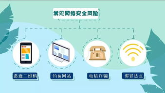 你家网络安全吗？忽视这些细节，可能导致财产损失