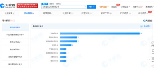 周杰伦撤诉 当“网络与信息安全”遇上音乐人的抉择