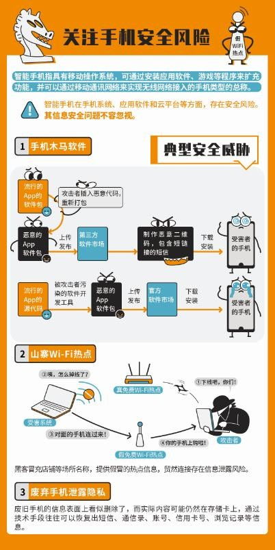 昆明华航技工带你走进国家网络安全宣传周 网络与信息安全软件开发的时代使命